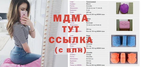скорость mdpv Алексеевка